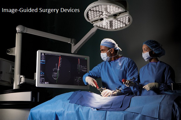 Image-Guided Surgery Devices Market